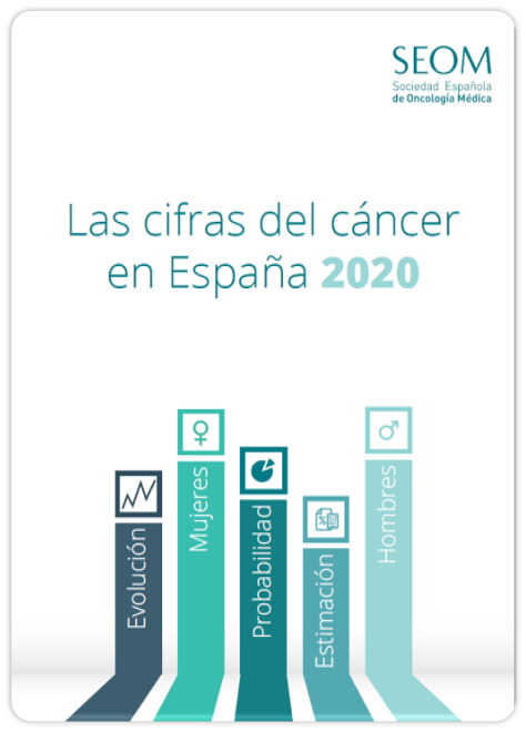 Cover of the report Las cifras del cáncer en España 2020 by SEOM